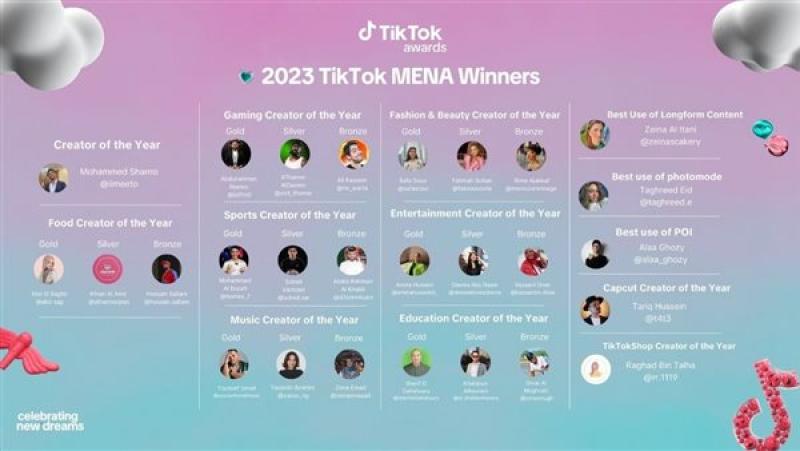 تيك توك  تحتفي بروّاد الإبداع في الشرق الأوسط وشمال أفريقيا خلال حفل توزيع جوائز عام 2023